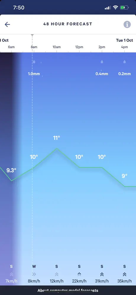 Metservice screenshot 3